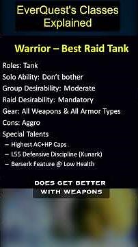 Warrior Class EverQuest