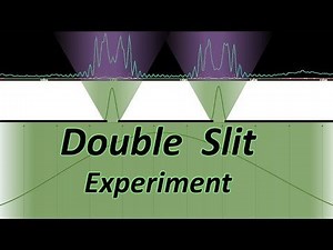 The Real Double Slit Experiment