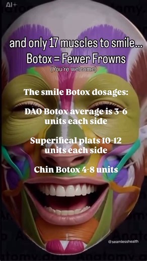 Erika Barry on Instagram: "DAO, mentalis, platysma… These tiny muscles have a big impact on how lifted and defined your face looks. Lower-face Botox relaxes the downward pull so your jawline looks lighter, softer, and more sculpted. 🐰✨ - Average dosages of lower face Botox: DAO (Depressor Anguli Oris) 2–4 units per side (Softens the downward pull at the mouth corners, improves RBF heaviness.) 🫦 Mentalis 4–6 units total (Relaxes chin tension, cobblestoning, pebbled chin.) 🙂 Depressor Labii Inf