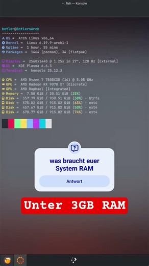 Euer RAM ist leer? Arch Linux braucht nur 3GB!