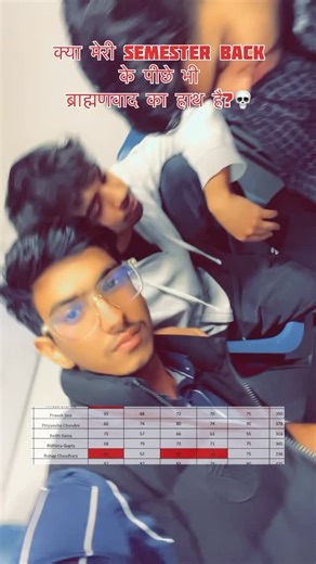 ऋषप डेढ़ा on Instagram: "Bloody librandu😝😡 #secularism #instagood"