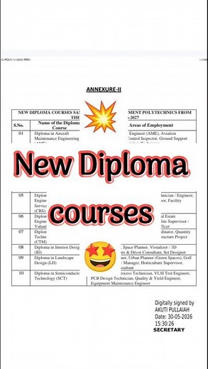 💥Latest Diploma Polytechnic Courses 🤩& Govt College List 2026 | Everything You Need to Know!