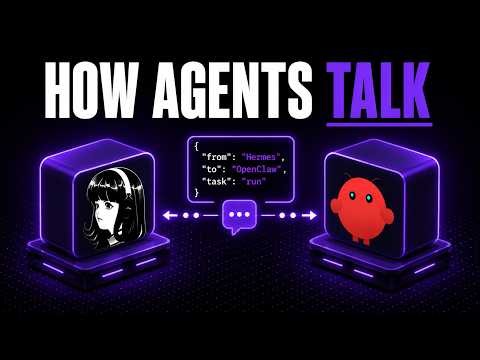 How AI Agents Talk to Each Other : A2A Protocol Explained