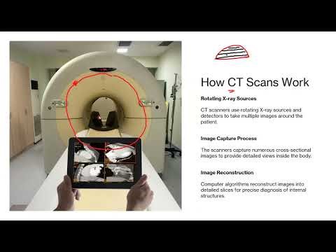 CAT Scan A2 Physics Unit 5 lesson 8