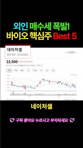 외인 매수세 폭발! 바이오 핵심주 Best 5