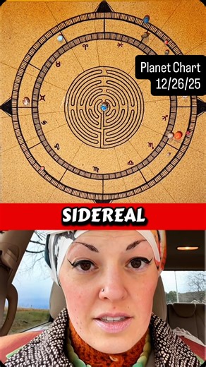 Today’s Planet Positions! Geocentric SIDEREAL 🌟🌌 December 26, 2025 10:00AM ET I study the Sidereal Chart, which tracks the heavenly bodies against the actual exact constellations in the Sky. This differs from Tropical astrology, which fixes the start of the sun’s journey through the zodiac at the beginning of Aries at the Spring Equinox. The two systems currently differ by about 24 degrees, and the difference is a result of the precession of the equinoxes, whereby the exact position of the sun