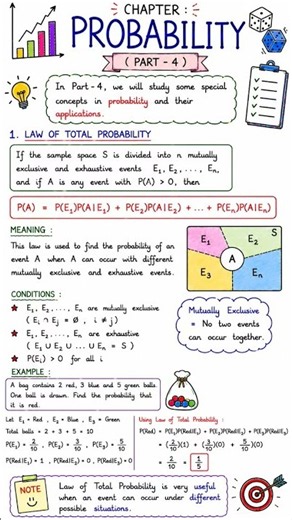 📘 Probability | Part 5 | Bayes' Theorem 🎯