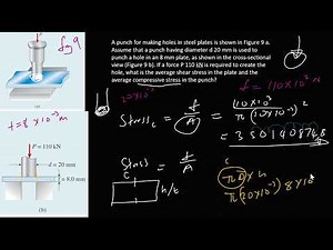 SHEAR AND COMPRESSION STRESS PROBLEM