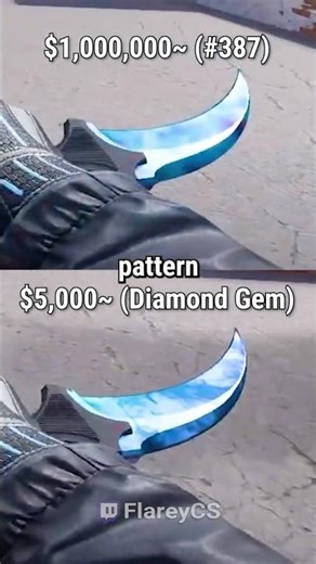 This is a Hidden Gem in CS2...