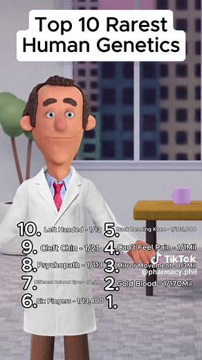 Top 10 Rarest Human Genetic Traits Explained