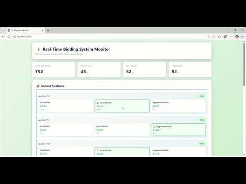 Day 12: Real-Time Ad Bidding Systems (RTB): Designing for less than 100ms Responses