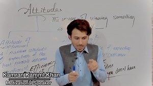37K views · 2.1K reactions | Sir Kamran Kamml Khan | The College of Modern English and Computer Skills Peshawar | Facebook
