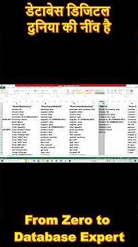 How to Create Database with SQLite and Python #python #programming