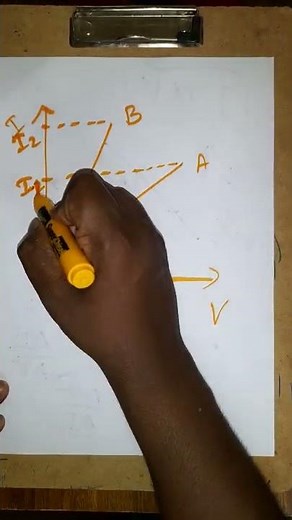 v-i graph for ohm's law