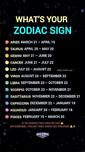 Zodiac Sign Dates Explained 🌟 What’s Your Zodiac Sign?#astrology #horoscope #zodiacusa