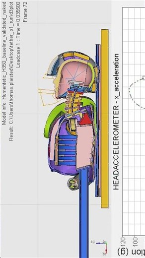 The "Liquid Armor" That Stops a Sledgehammer 🔨🛡️ (D3O)