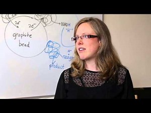 HydRegen technology six months on