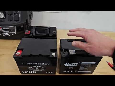 MotoMaster Eliminator PowerBox® Portable Power Pack - 700W - Replacement Battery - 011-2028-8