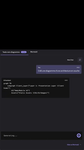 Create a software architecture diagram with AI