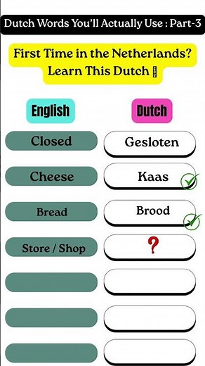 Basic Dutch Words Part-3 | Easy Dutch Learning | ‪@LearningDutchDiaries‬ #youtubeshorts #dutch