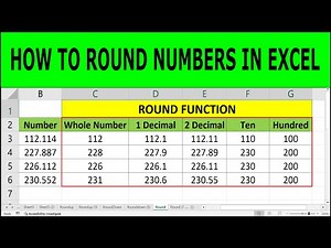 How to ROUND Numbers in Excel | Decimal Places How To Round Numbers In Excel