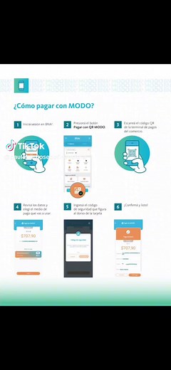 Accede a Promociones con la Billetera BNA y Modo