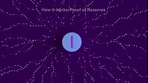 Don’t trust. Verify. You can now cryptographically prove the BTC and ETH balances you hold on Kraken are backed by real assets in our custody. Here’s how: www.kraken.com/proof-of-reserves | Kraken Digital Asset Exchange