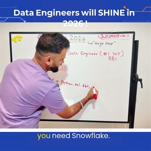 Data Engineer: Fastest Growing Role in 2026