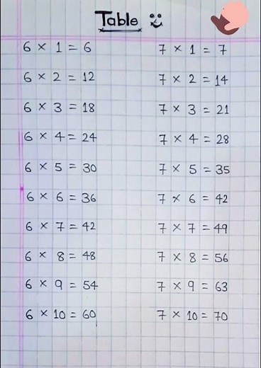 Table of 6 and 7 |#tableof6and7 |#shorts #youtubeshorts #viral #kashifindian #shortsvideo