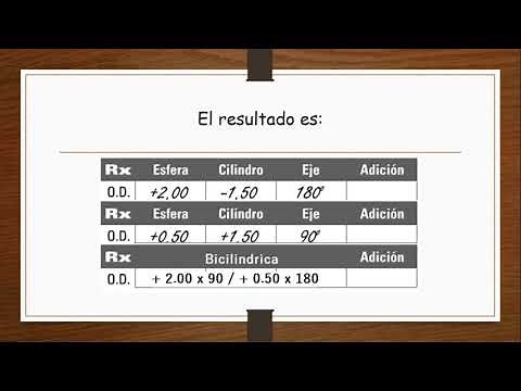 Transposiciones Ópticas