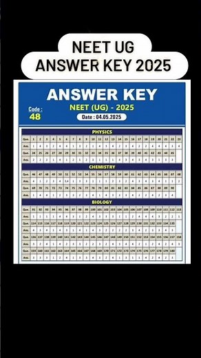 neet 2025 code 48 answer key#neet2025#exam#neet2025#mbbsdoctor
