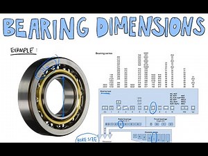 Machine Design: Bearing Dimensions & ISO/ABMA Designations - Lecture 20B