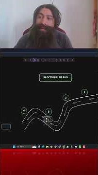 This is the difference between OOP and procedural programming!
