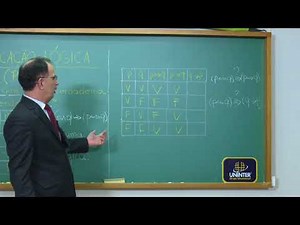 Implicação Lógica