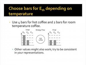 Energy Bar Charts Lecture