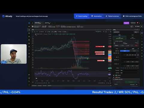 Crypto Crash | Live Trading Scalping con Conto Reale e lo strumento Quick Scan di Altrady