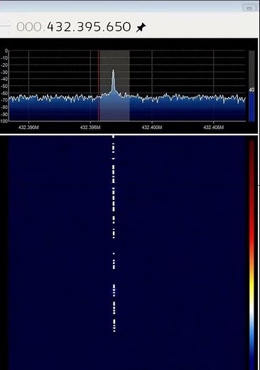 Beacon 430 MHz by Arduino + si4463