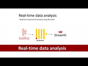 Kafka Real-Time data analysis with Streamlit | Kafka | Data Streaming | Clickhouse | Real-Time