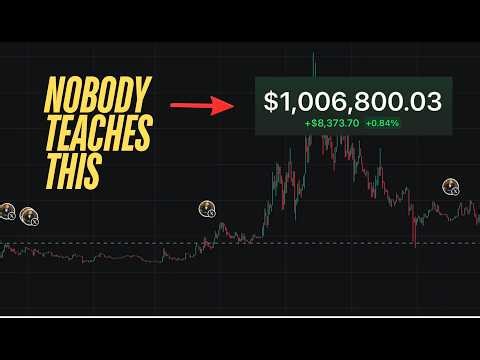 The ONLY Meme Coin Strategy I use to make $2,134/Day