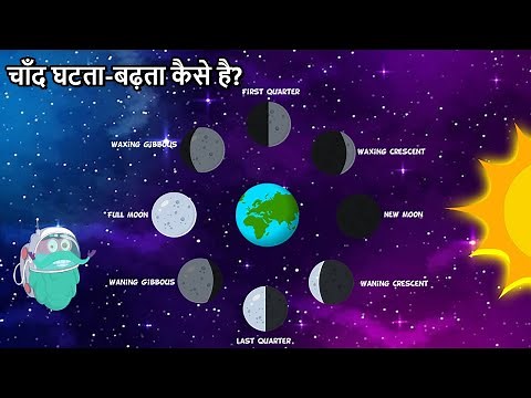 चाँद घटता-बढ़ता कैसे है? | Phases Of The Moon In Hindi | Why Does The Moon Change Its Shape? | Space