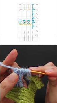 Crocheting Number Stitch “3” #shorts