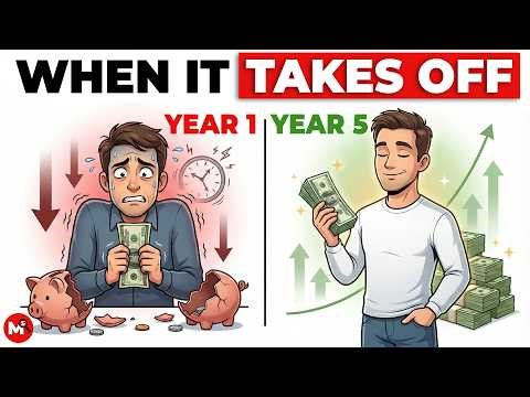 This is Why Compounding Feels Boring, Until THIS Happens...