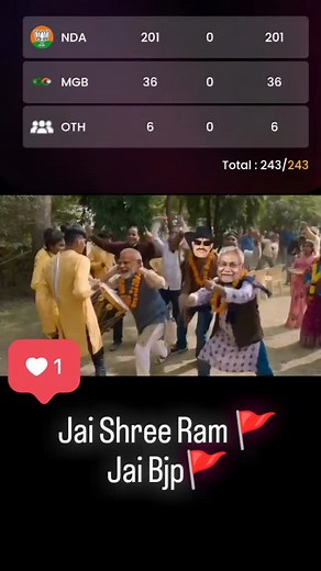 NDA win In Bihar ✊ Jai shree ram 🚩 jai bharat 🇮🇳 Jai bjp 🚩✊ #bharat #hindustan #india #congress #indiareels #trend #trending #trendingreels #viral #viralreels #hindu #hindus #india | Sanatani Rakshak