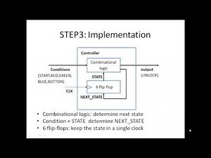 Passcode Door Lock Part 2