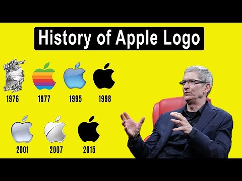 The History of Apple Logo 2026 (Evolution of the Apple Logo)