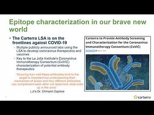 Speed up Your Antibody Discovery | High-res Epitope Binning | Biology Solutions | LSA Platform