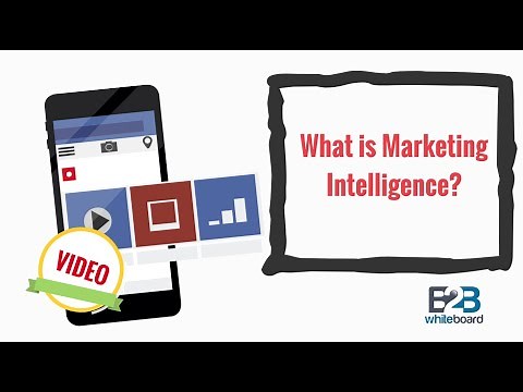 What is Marketing Intelligence?
