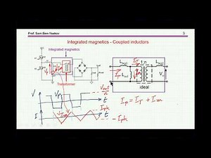 The size of LLC converters magnetics: Frequency dependence