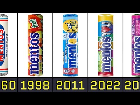 The Evolution of Mentos From 1960 to 2026