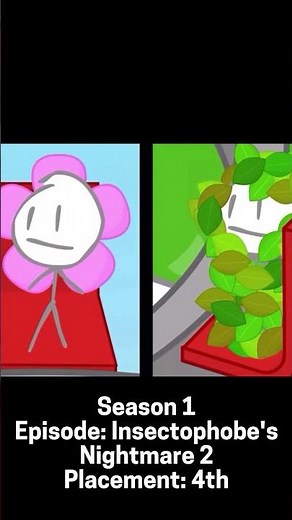 Battle For Dream Island / All Flower Eliminations #bfdi #bfb